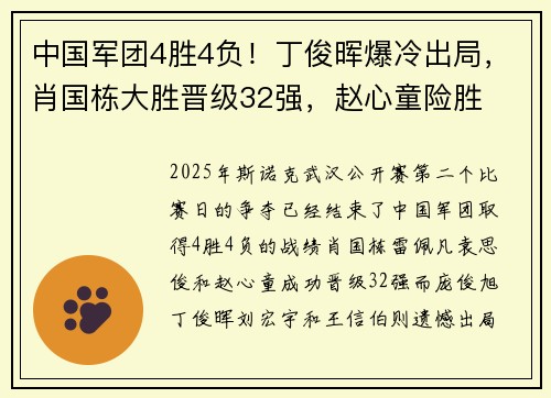 中国军团4胜4负！丁俊晖爆冷出局，肖国栋大胜晋级32强，赵心童险胜